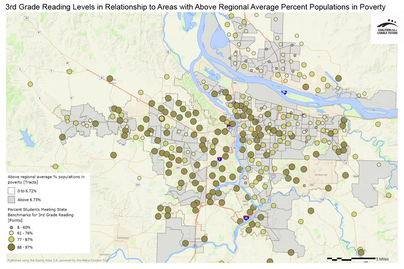3rd Grade Reading Levels in Relationship to Areas with Above Regional Average Percent Populations in Poverty