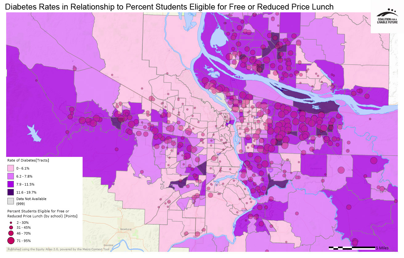 Diabetes Rates in Relationship to Percent Students Eligible for Free or Reduced Price Lunch